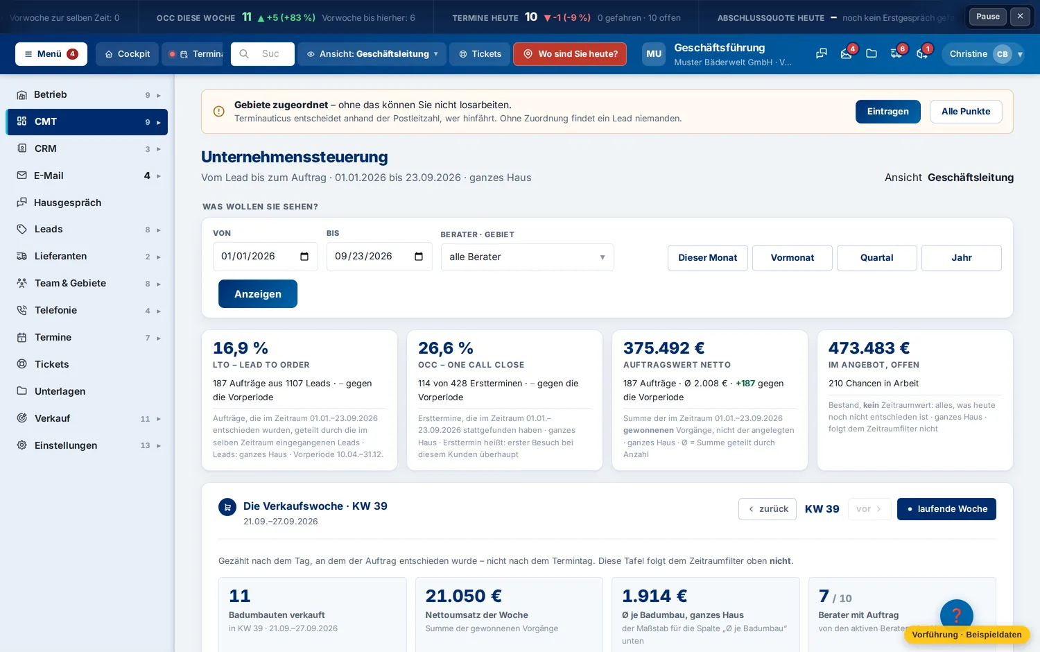 Vom Lead bis zum Auftrag, in vier Zahlen – Muster Bäderwelt GmbH