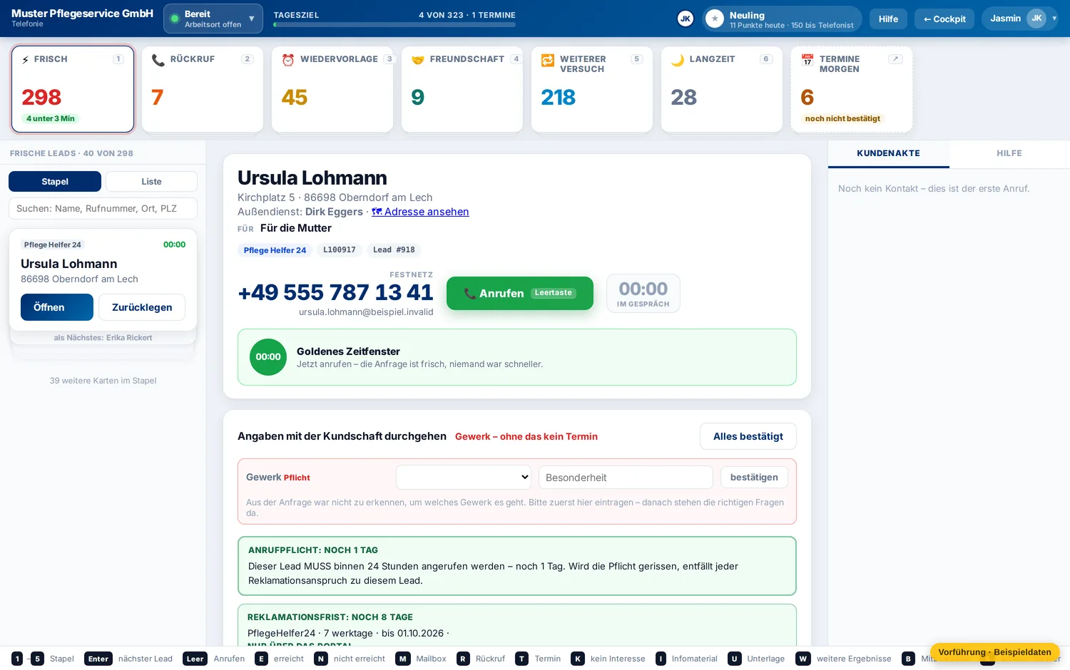 Das Gespräch, und was danach passiert – Muster Pflegeservice GmbH