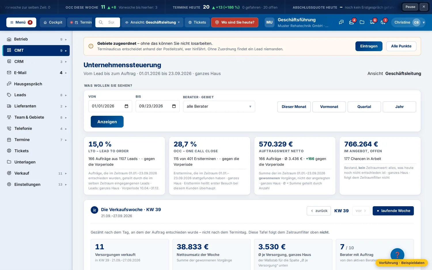 Vom Lead bis zum Auftrag, in vier Zahlen – Muster Rehatechnik GmbH