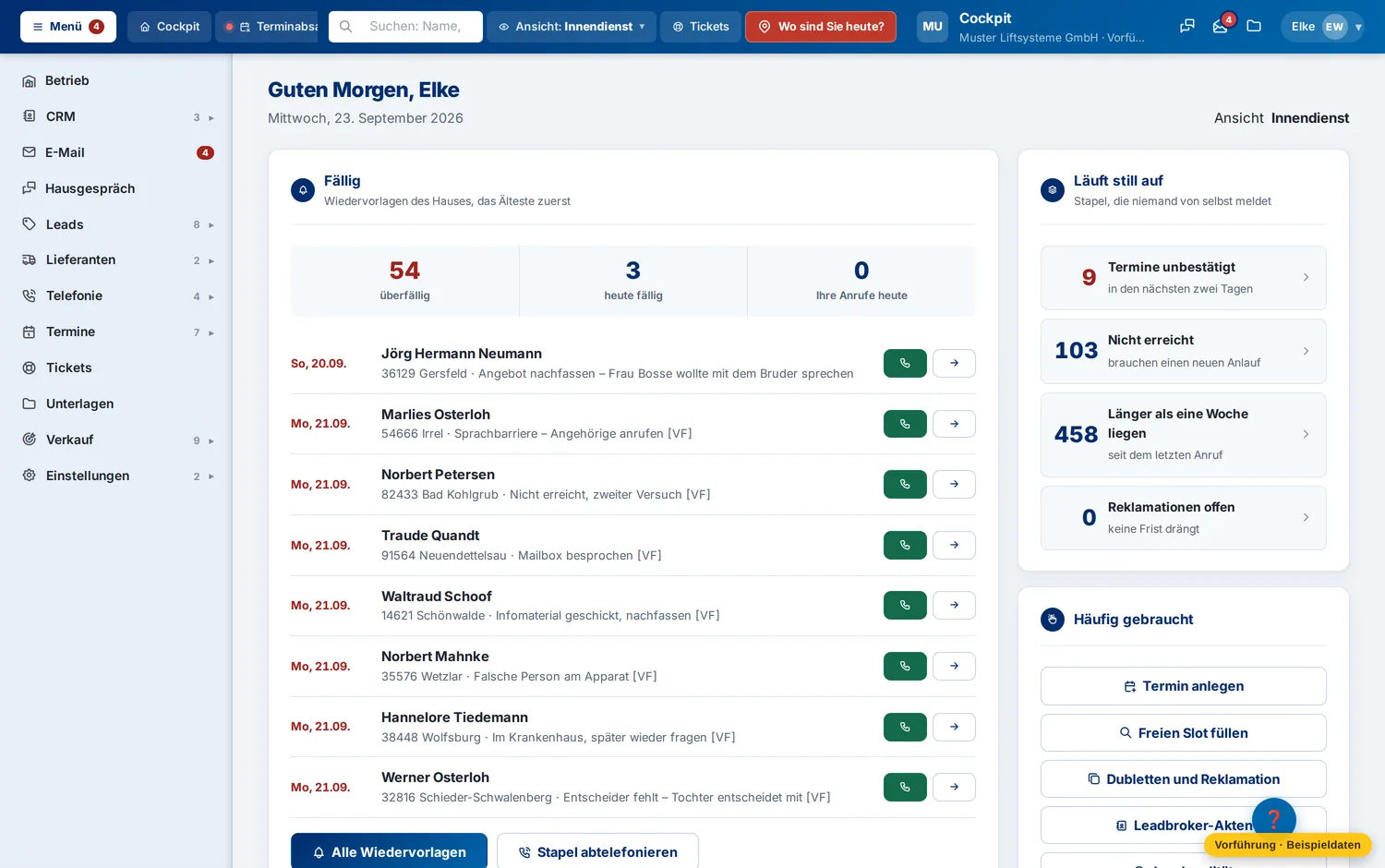 Der ganze Morgen auf einem Bildschirm – Muster Liftsysteme GmbH