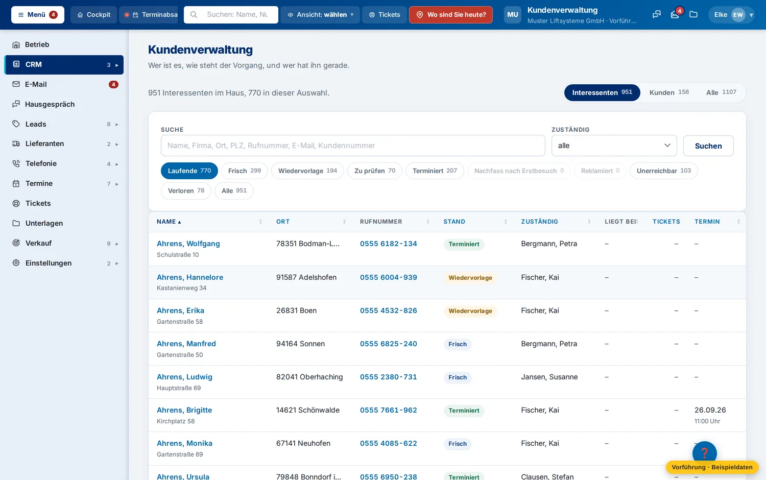 Der Bestand, nach dem, was als Nächstes zu tun ist – Muster Liftsysteme GmbH