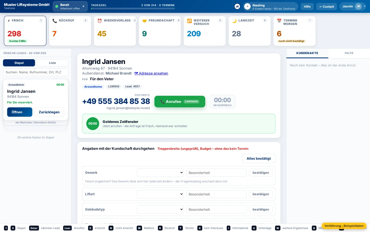 Das Gespräch, und was danach passiert – Muster Liftsysteme GmbH